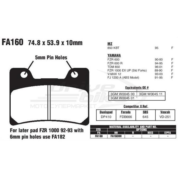Тормозные колодки FA160