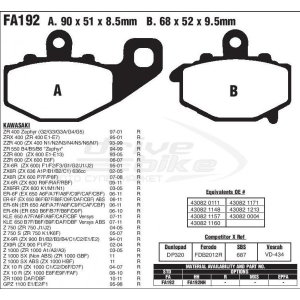 Тормозные колодки FA192