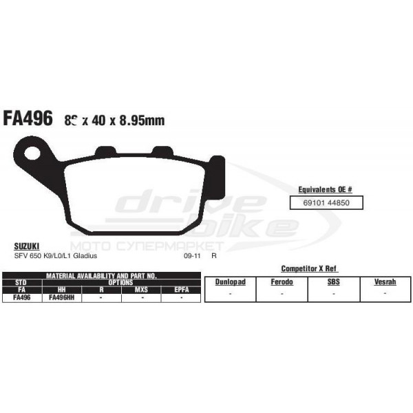 Тормозные колодки FA496HH DOUBLE H Sintered
