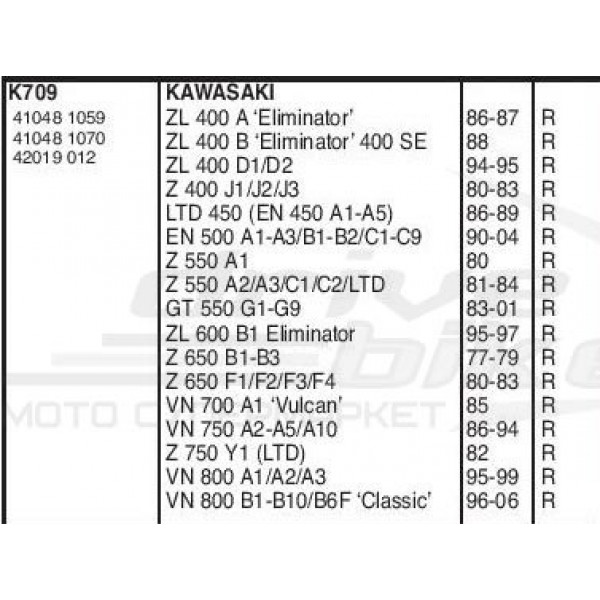 Тормозные накладки EBC K709