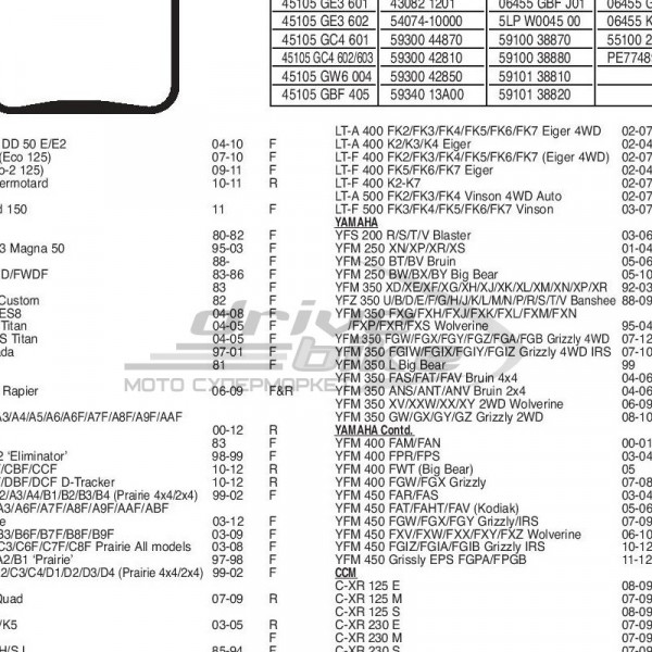 Тормозные колодки FA054TT
