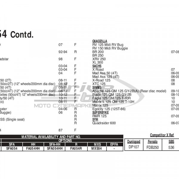 Тормозные колодки FA054TT