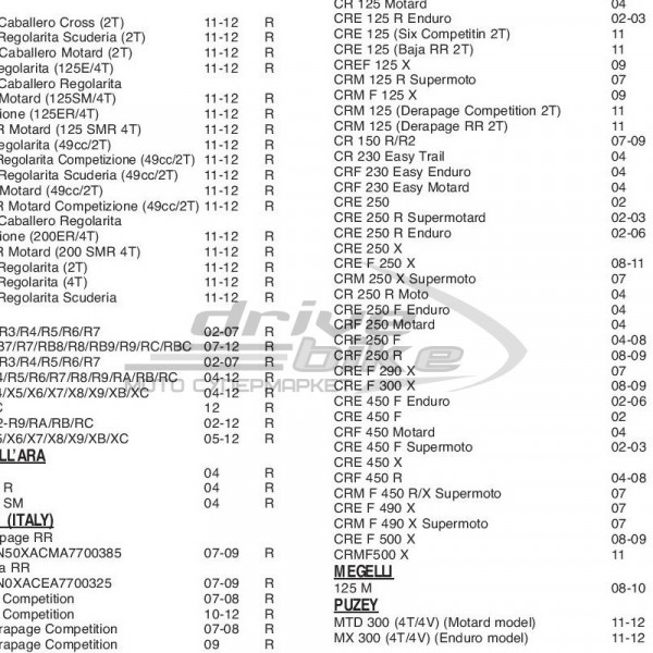 Тормозные колодки FA346R