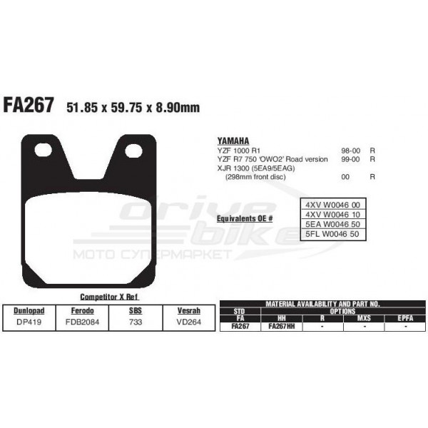 Тормозные колодки FA267