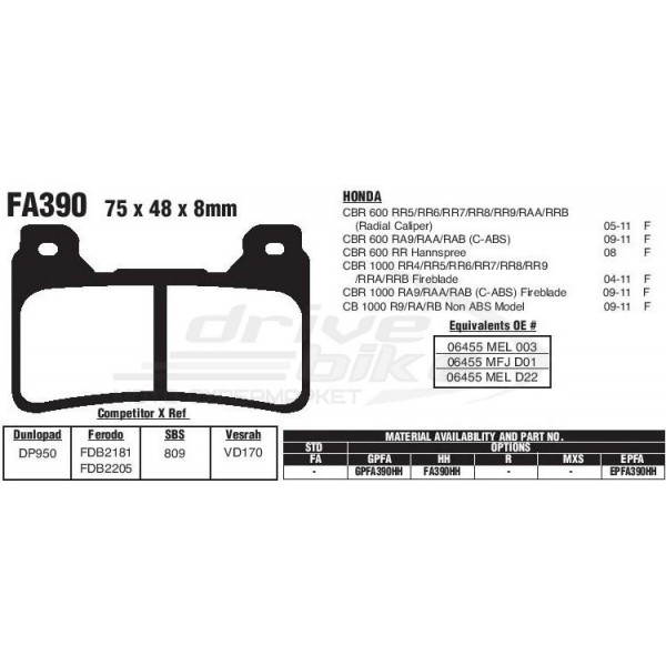 Тормозные колодки FA390HH DOUBLE H Sintered
