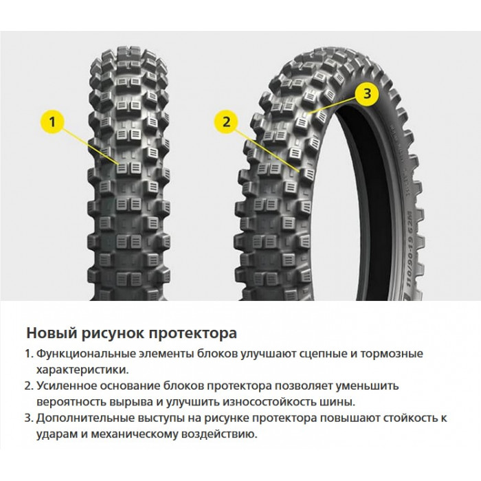 Мотошина Michelin 110/90 - 19 M/C 62R TRACKER R TT