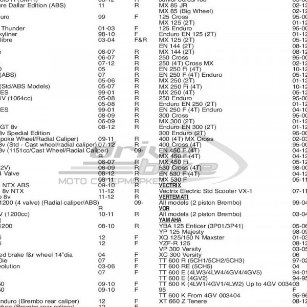 Тормозные колодки FA181HH DOUBLE H Sintered