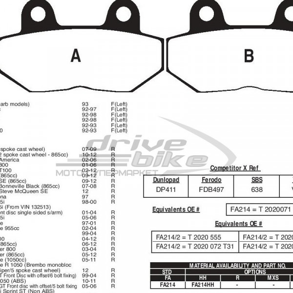 Тормозные колодки FA214/2HH DOUBLE H Sintered