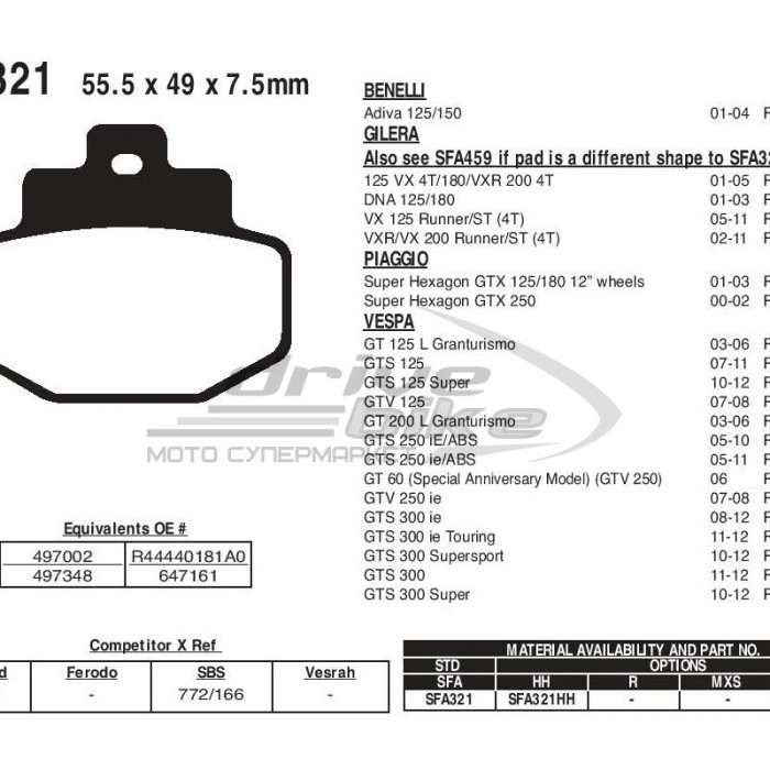 Тормозные колодки EBC SFA321HH