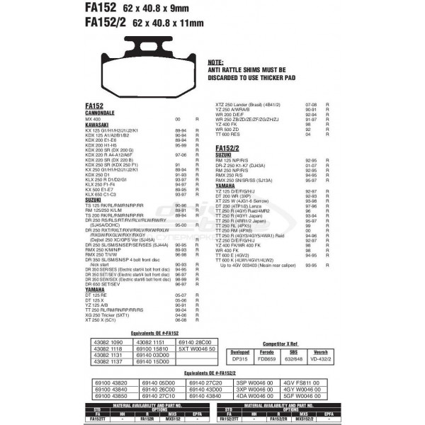 Тормозные колодки FA152R