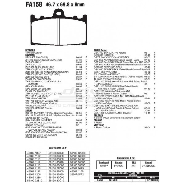 Тормозные колодки FA158HH DOUBLE H Sintered