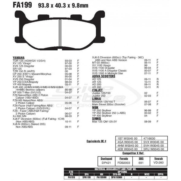 Тормозные колодки FA199HH DOUBLE H Sintered