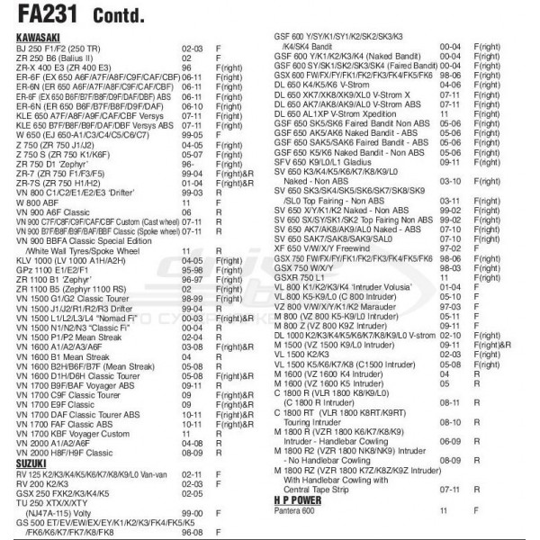 Тормозные колодки FA231