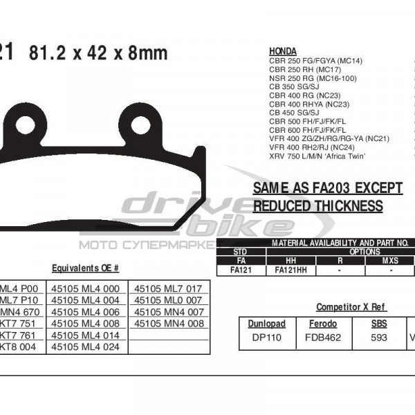 Тормозные колодки FA121