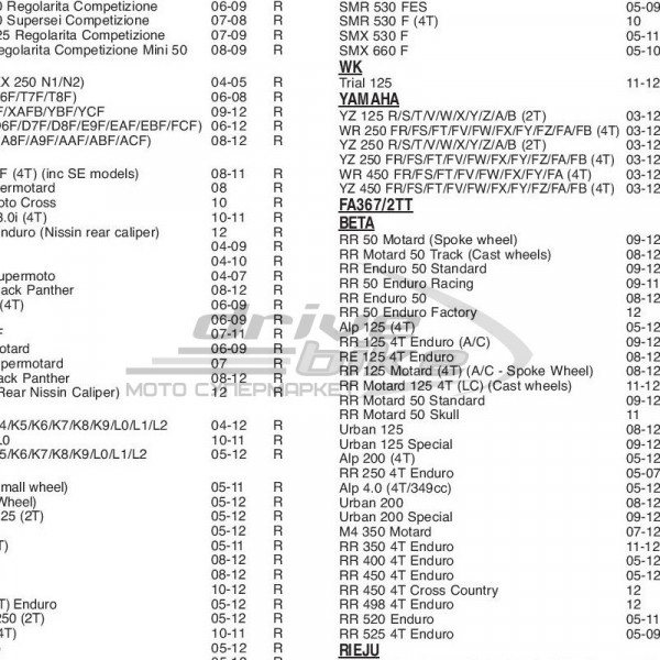 Тормозные колодки FA367TT