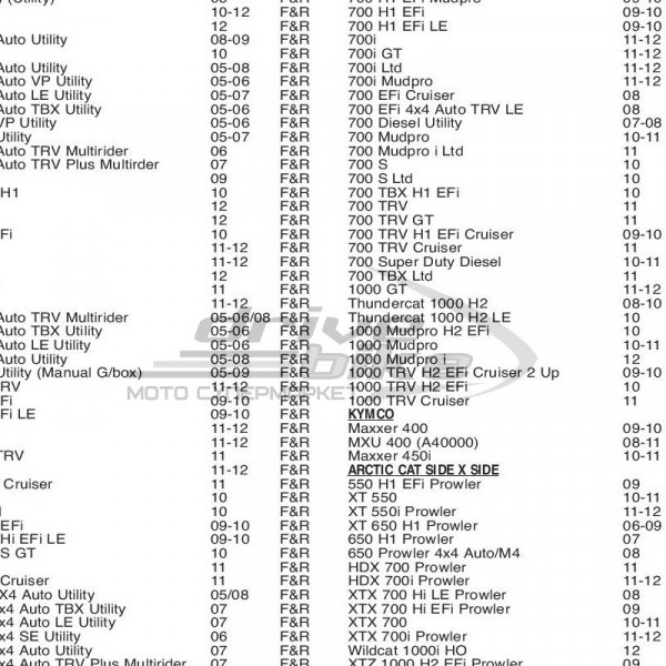Тормозные колодки FA395TT