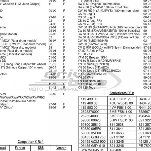 Тормозные колодки SFA193HH